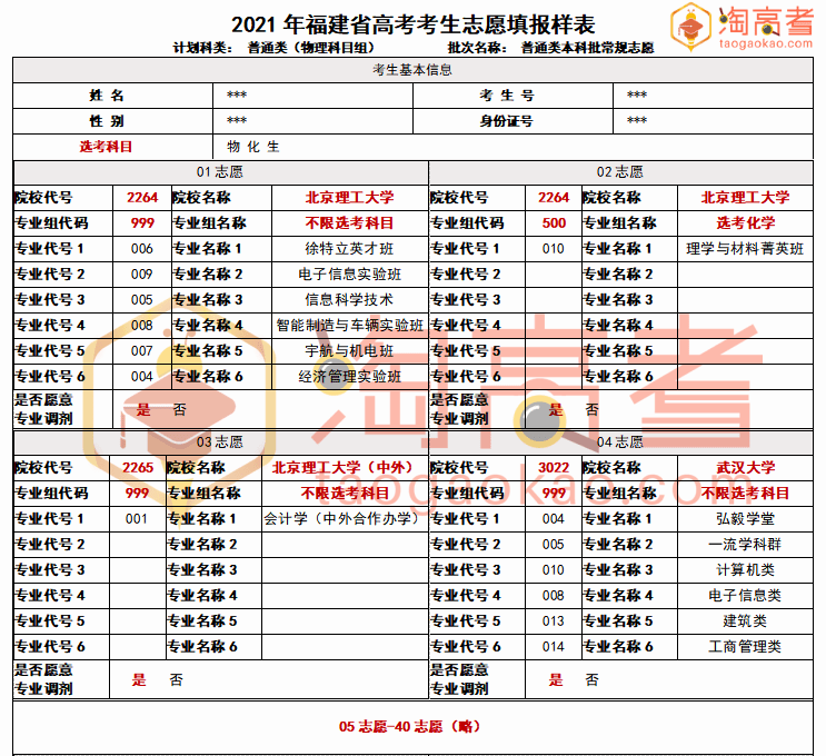 澳门一码一肖一恃一中240期、详解释义与解释落实