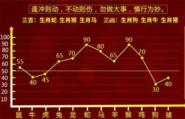 管家一肖一码100准免费资料、详解释义与解释落实