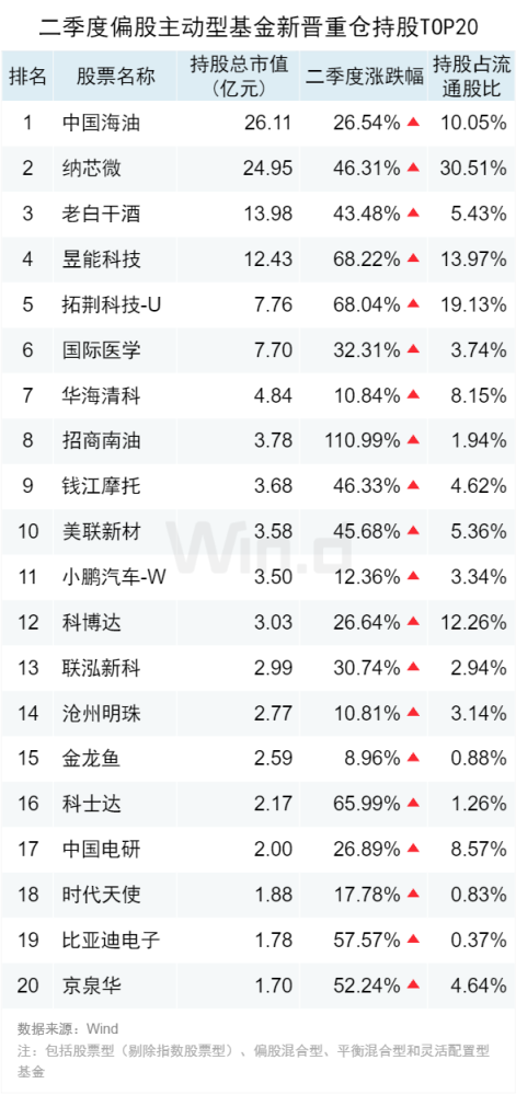 快评 第8页