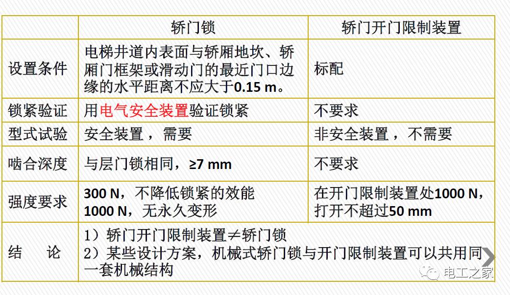 澳门一码一肖一特一中是合法的吗，全面释义、解释与落实