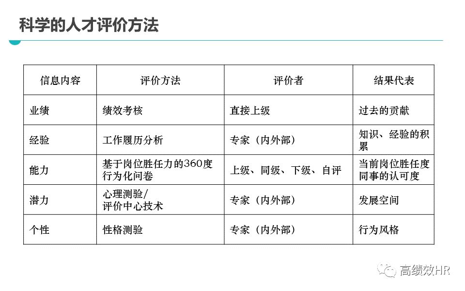 2025澳门正版免费资本精选解析、解释与落实